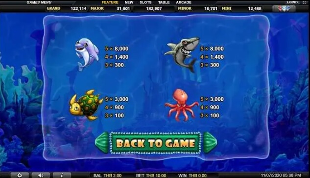 Ocean Trouble สมาชิกใหม่ slotxo119 Ocean Trouble สมาชิกใหม่ slotxo119