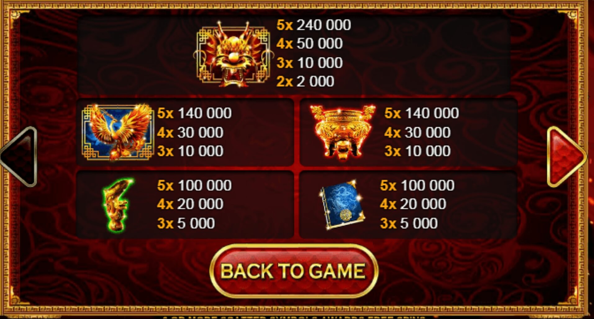 Resurrection of Dragons สมาชิกใหม่ slotxo119 Resurrection of Dragons สมาชิกใหม่ slotxo119