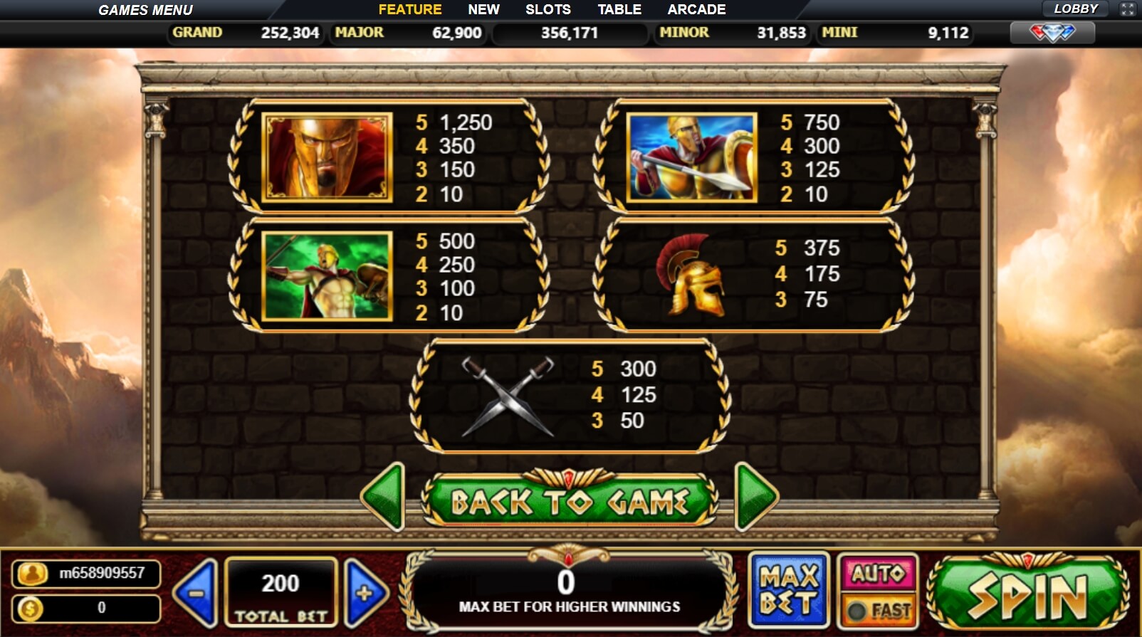 Sparta's Legacy live22 สมาชิกใหม่