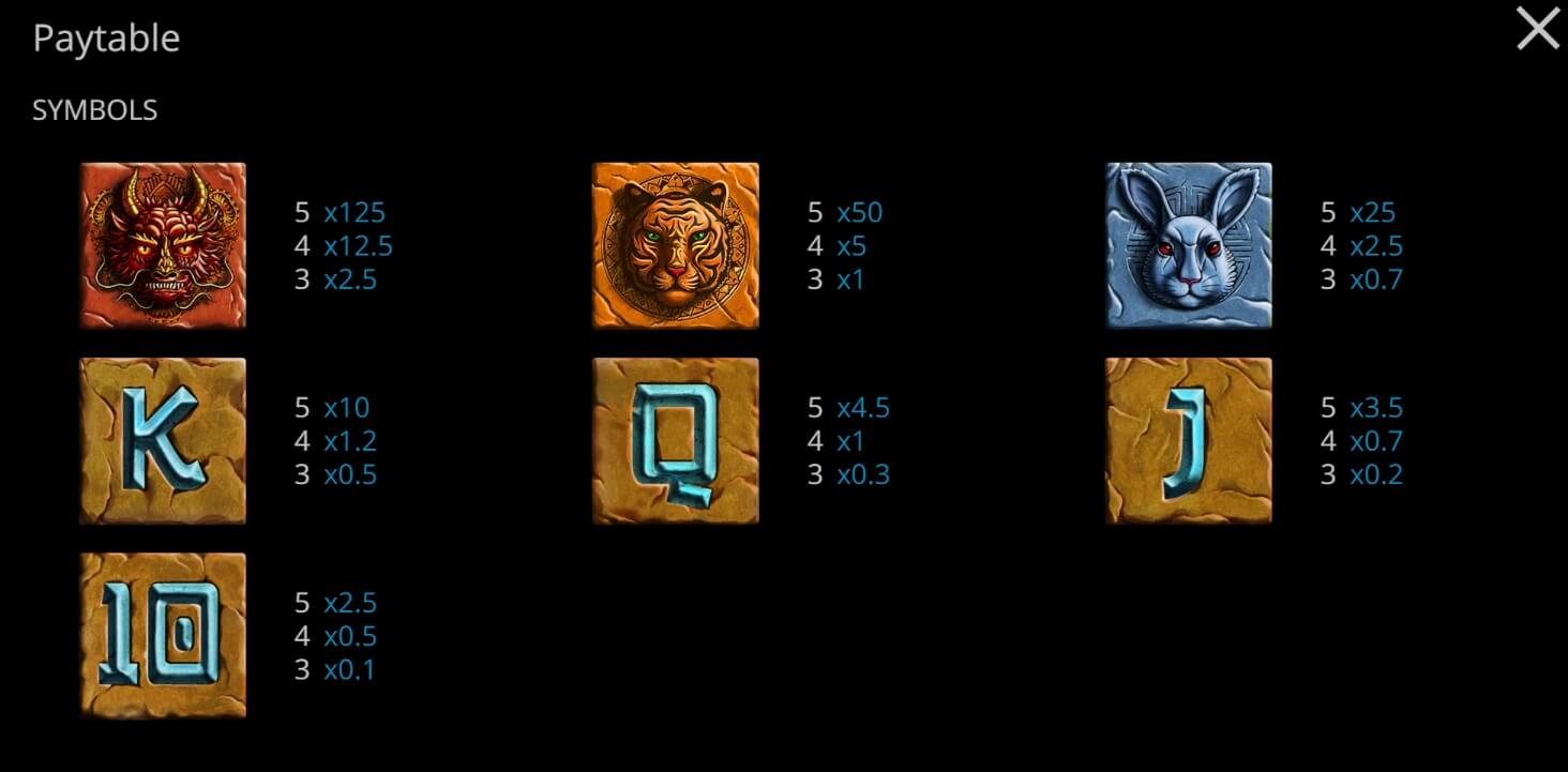 The Great Wall Treasure evoplay slots XOSLOT