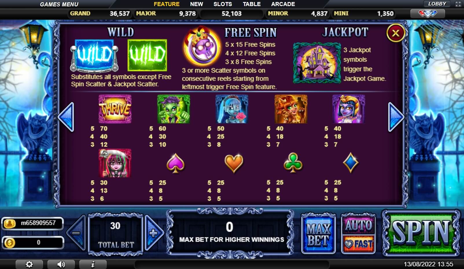 Thriving Wilds live22 สมาชิกใหม่