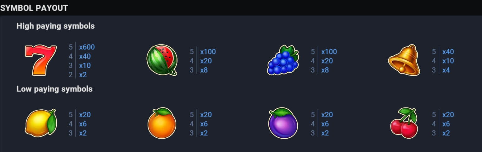 Burning Aces evoplay slots XOSLOT Burning Aces evoplay slots XOSLOT