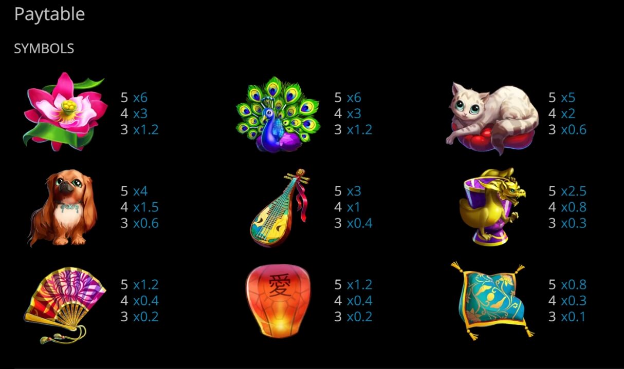 Charming Queens evoplay slots XOSLOT Charming Queens evoplay slots XOSLOT