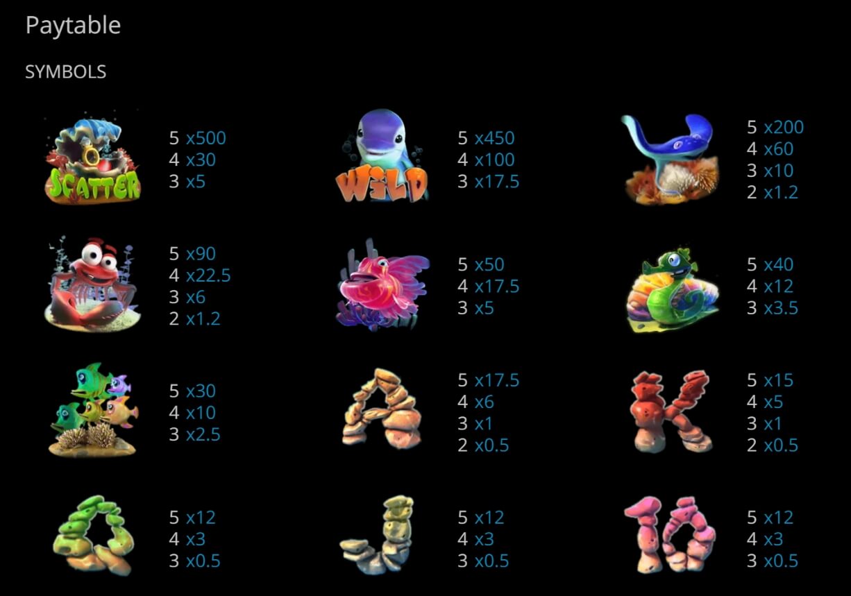 Dolphins Treasure evoplay slots XOSLOT