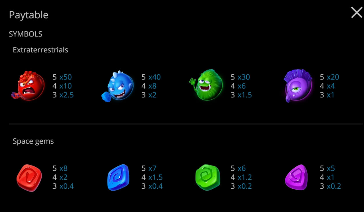 E.T. Lost Socks evoplay slots XOSLOT