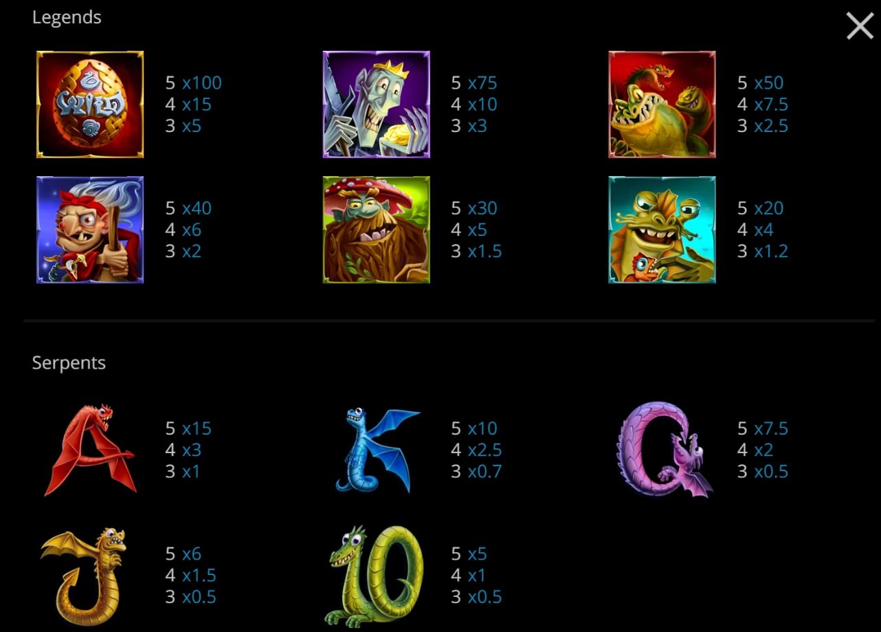 Forgotten Fable evoplay slots XOSLOT Forgotten Fable evoplay slots XOSLOT