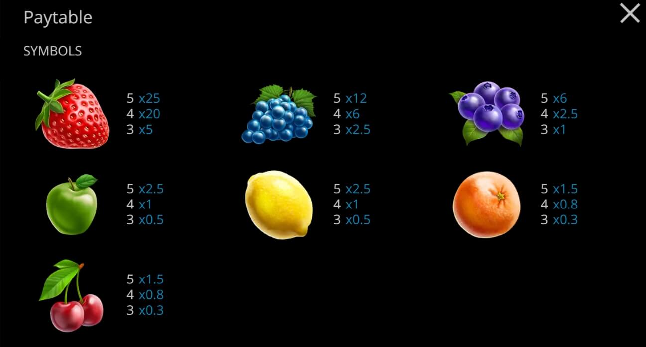 Fruitburst evoplay slots XOSLOT Fruitburst evoplay slots XOSLOT