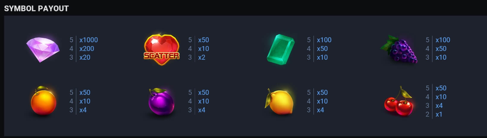 Juicy Gems Bonus Buy evoplay slots XOSLOT Juicy Gems Bonus Buy evoplay slots XOSLOT