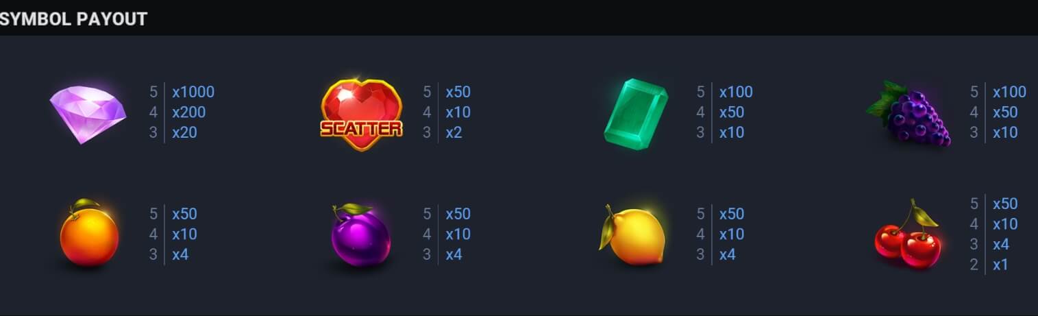 Juicy Gems evoplay slots XOSLOT Juicy Gems evoplay slots XOSLOT