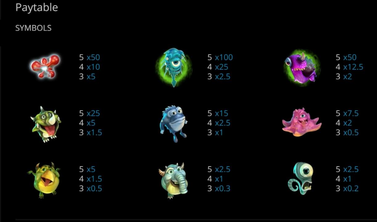 Monster Lab evoplay slots XOSLOT Monster Lab evoplay slots XOSLOT