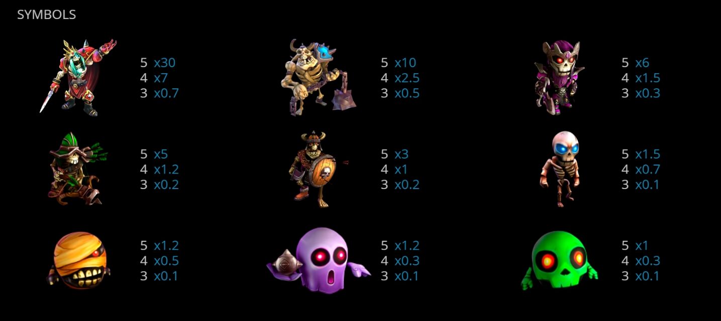 Necromancer evoplay slots XOSLOT Necromancer evoplay slots XOSLOT