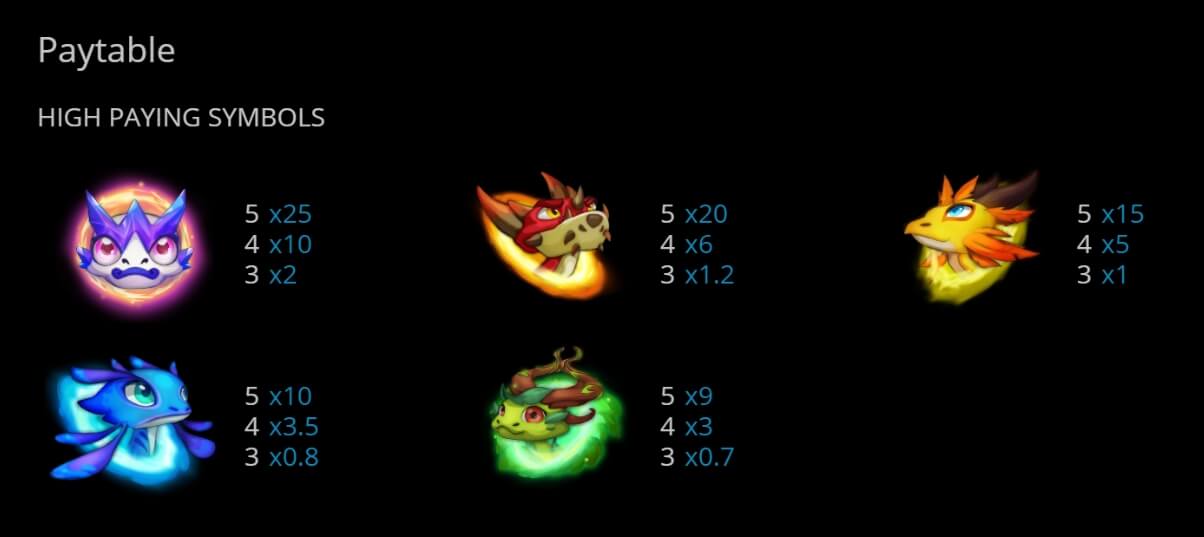 Reign Of Dragons evoplay slots XOSLOT Reign Of Dragons evoplay slots XOSLOT