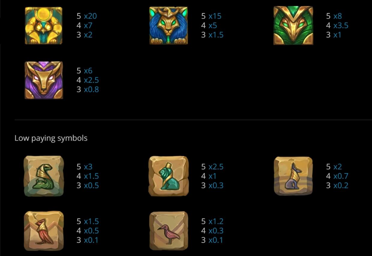 Rise of Horus evoplay slots XOSLOT