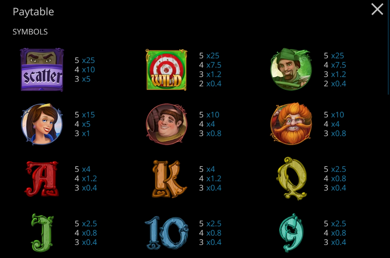 Robin Hood evoplay slots XOSLOT