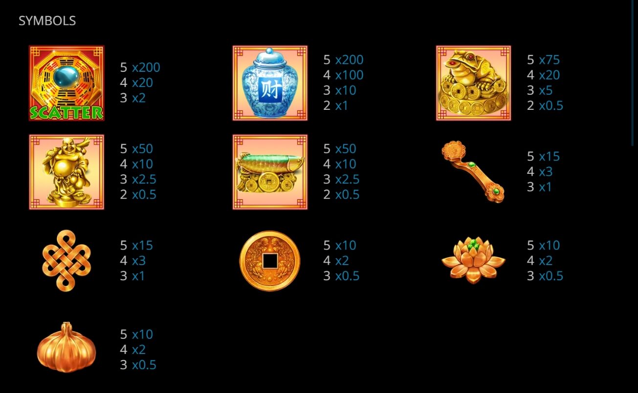 Talismans of Fortune evoplay slots XOSLOT Talismans of Fortune evoplay slots XOSLOT