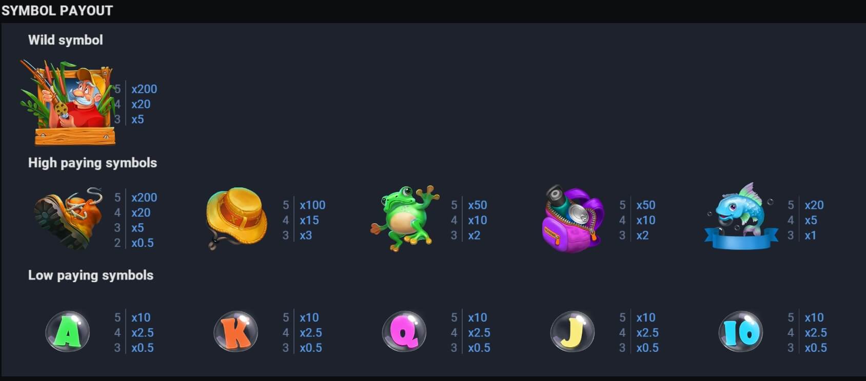 The Greatest Catch evoplay slots XOSLOT The Greatest Catch evoplay slots XOSLOT