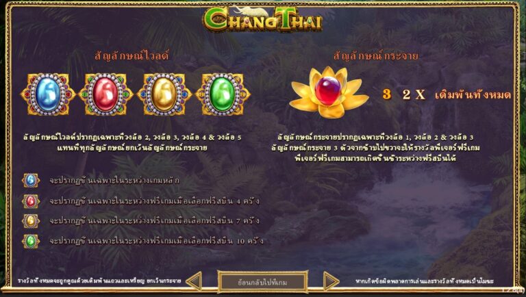 Chang Thai Simpleplay แจกฟรี slotxo119