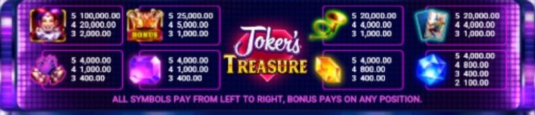 Joker's Treasure SPADEGAMING แจกฟรี slotxo119