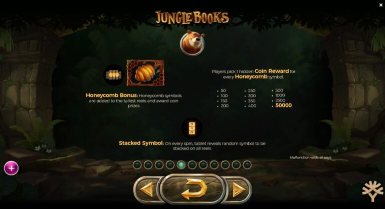 Jungle Books Yggdrasil slotxo ออโต้ slotxo119