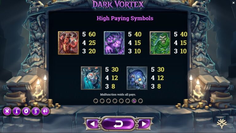 Dark Vortex Yggdrasil slotxo ออโต้ slotxo119