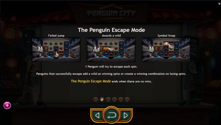 Penguin City Yggdrasil Game slotxo ไม่มีขั้นต่ำ slotxo119