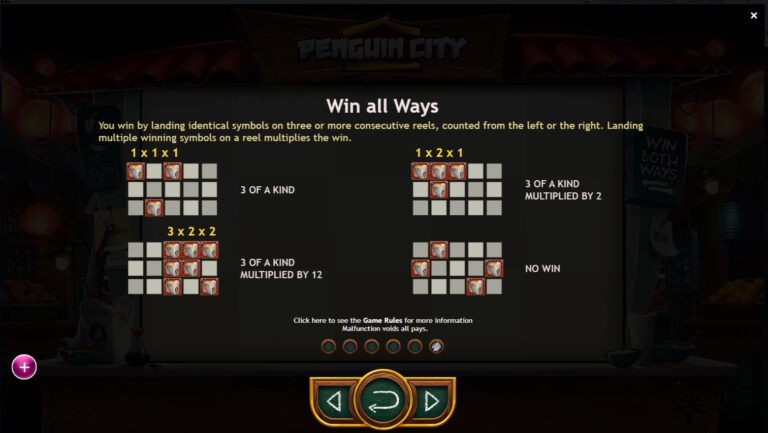 Penguin City Yggdrasil เติมสล็อต xo slotxo119