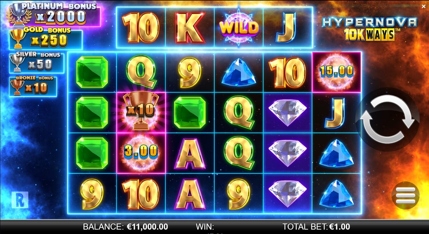 Hypernova 10K Ways YGGDRASIL สล็อต xo 24 slotxo119