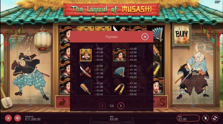 The Legend of Musashi Yggdrasil Game สล็อต xo 123 slotxo119