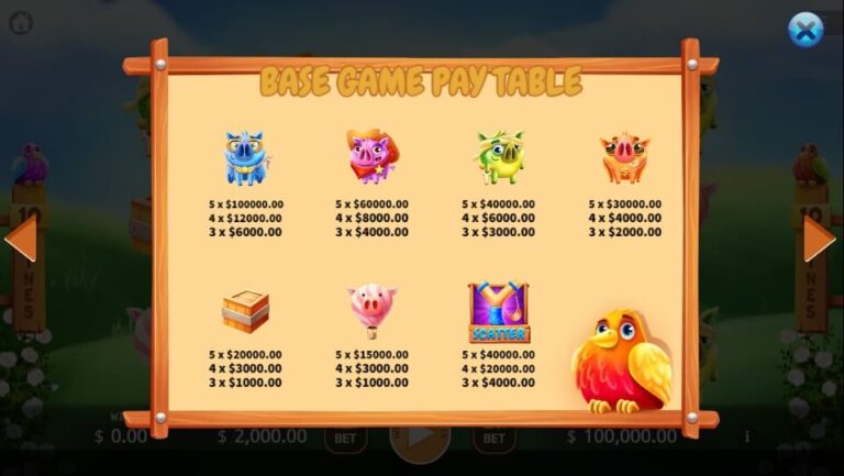 Angry Piggies KA Gaming slotxo ออโต้ slotxo119