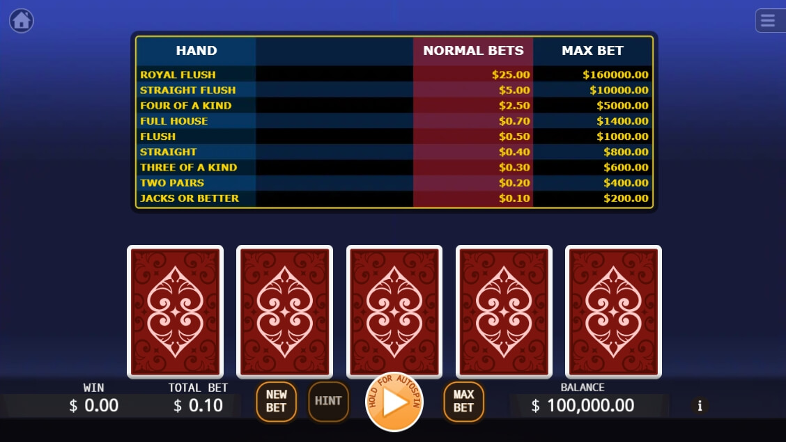 Lucky Video Poker ka gaming Game สล็อต xo 123 slotxo119
