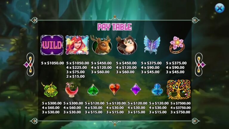 Fairy Forest Tale KA Gaming slotxo ออโต้ slotxo119