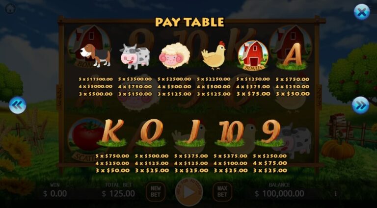 Farm Mania KA Gaming Game slotxo ไม่มีขั้นต่ำ slotxo119