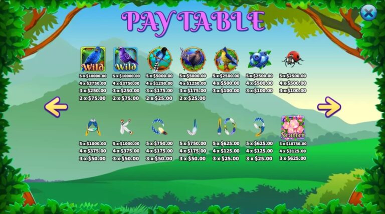 Formosan Birds KA Gaming slotxo ออโต้ slotxo119