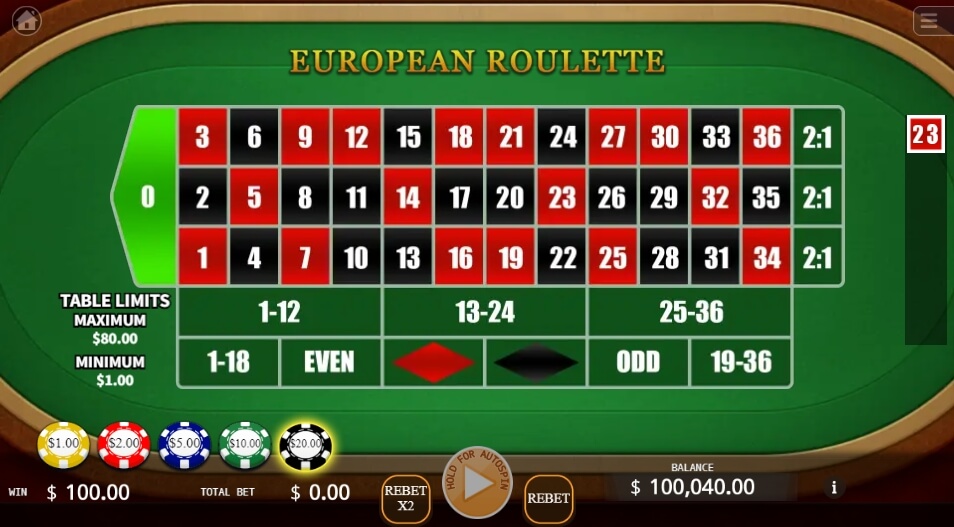 European RouletteKA Gaming เติมสล็อต xo slotxo119