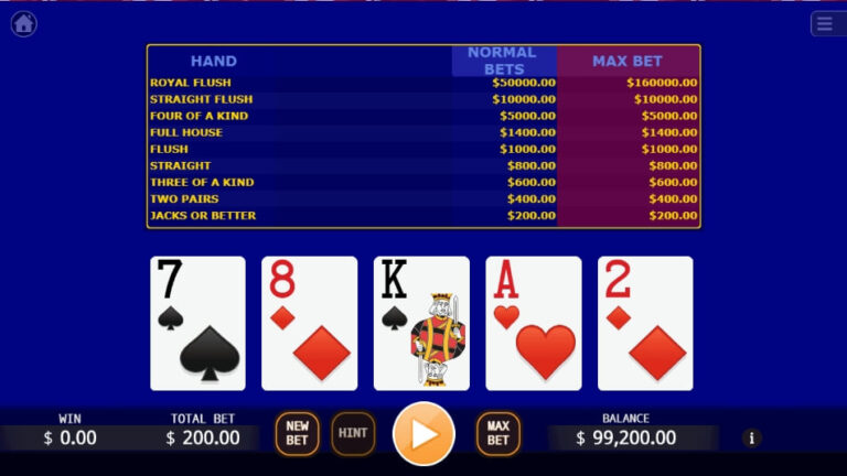 Super Video Poker KA gaming Game สล็อต xo 123 slotxo119