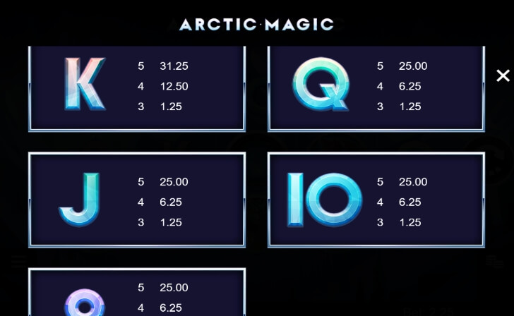 Arctic Magic Microgaming เติมสล็อต xo slotxo119
