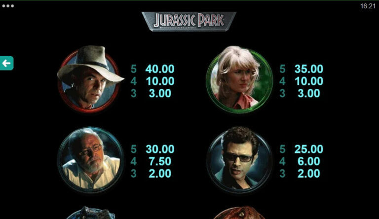 Jurassic Park Remastered Microgaming สล็อต xo 123 slotxo119