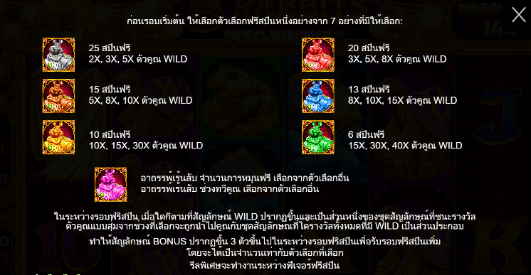 5 Rabbits Megaways ทดลองเล่น PRAGMATIC PLAY เข้าสู่ระบบ SLOTXO เครดิตฟรี