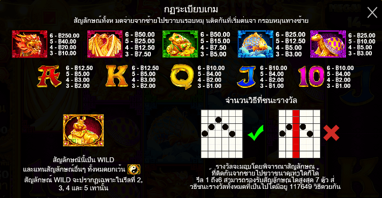 5 Rabbits Megaways สล็อตค่าย PRAGMATIC PLAY เครดิตฟรี สล็อต XO