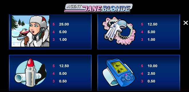 Agent Jane Blonde Microgaming เติมสล็อต xo slotxo119