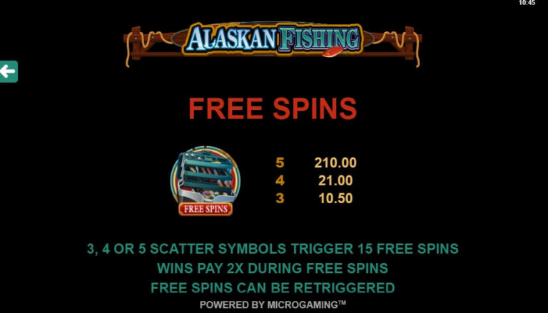 Alaskan Fishing Microgaming ไม่มีขั้นต่ำ slotxo119