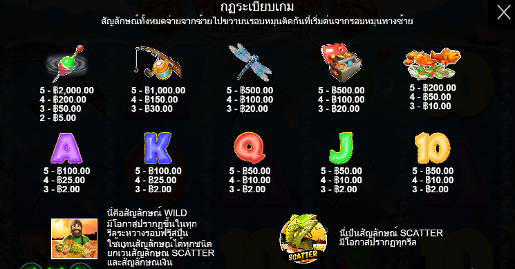 Big Bass – Hold & Spinner สล็อตค่าย PRAGMATIC PLAY เครดิตฟรี สล็อต XO