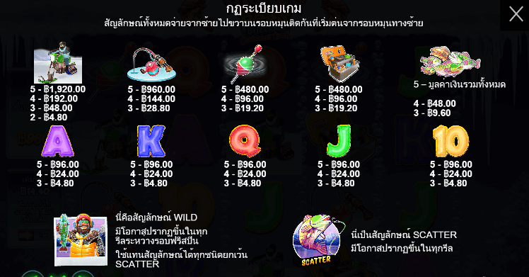 Bigger Bass Blizzard – Christmas Catch สล็อตค่าย PRAGMATIC PLAY เครดิตฟรี สล็อต XO