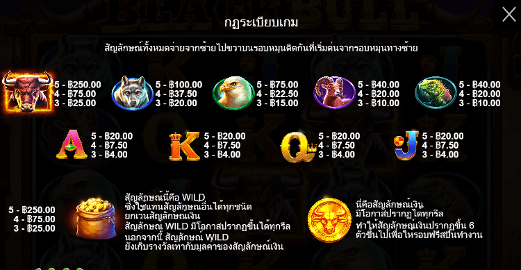 Black Bull สล็อตค่าย PRAGMATIC PLAY เครดิตฟรี สล็อต XO