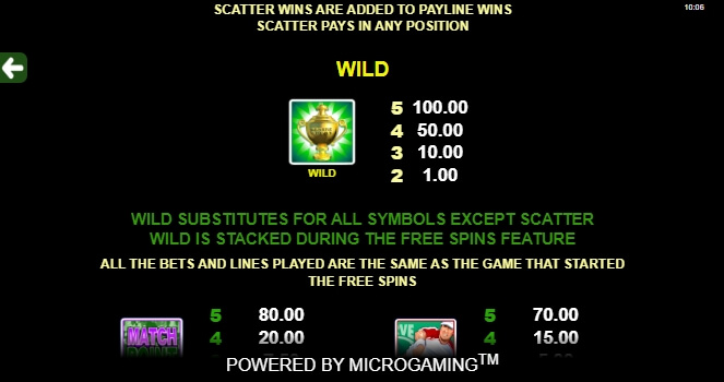 Centre Court Microgaming ออโต้ slotxo119