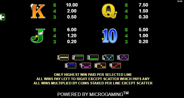 Centre Court Microgaming เติมสล็อต xo slotxo119