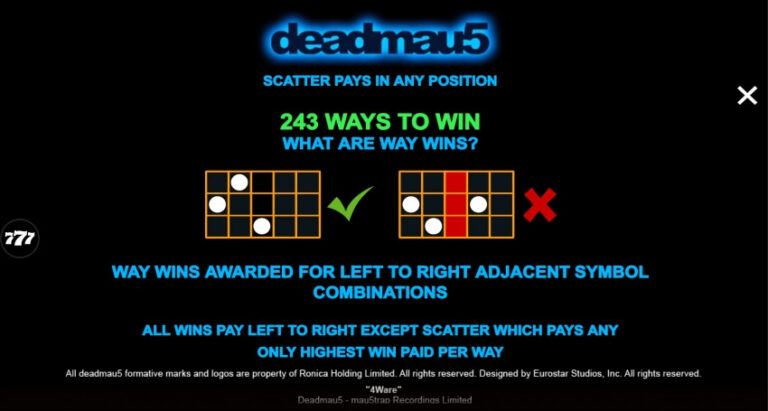 Deadmau5 Microgaming เติมสล็อต xo slotxo119