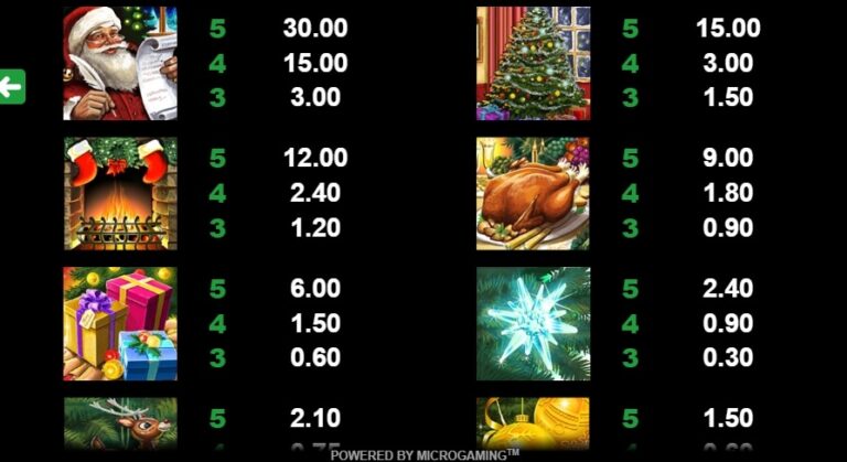 Deck the Halls Microgaming สล็อต xo 123 slotxo119