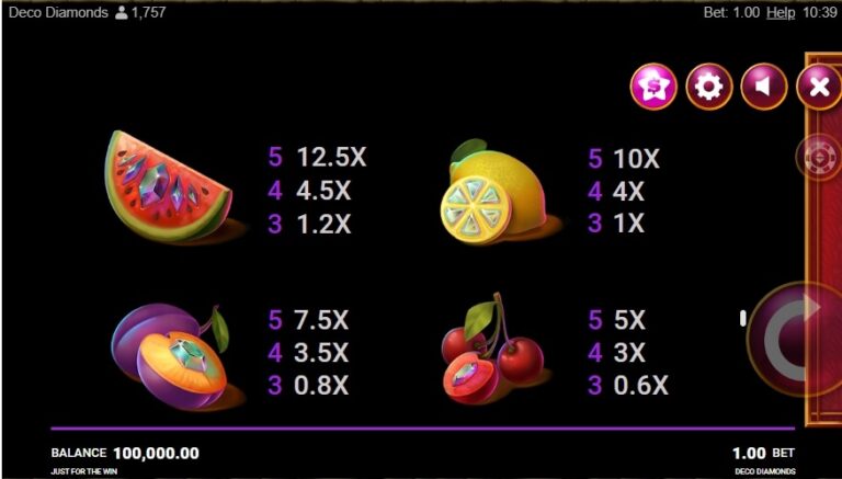 Deco Diamonds Microgaming ไม่มีขั้นต่ำ slotxo119