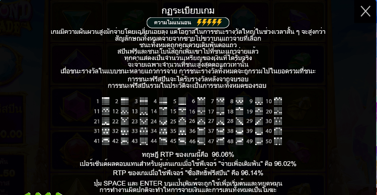 Diamond Cascade™ ทดลองเล่น PRAGMATIC PLAY เข้าสู่ระบบ SLOTXO เครดิตฟรี